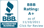 BBB Rating